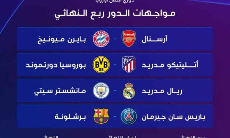 مواعيد دوري أبطال أوروبا اليوم - يلا شوت - Yalla Shoot اهم مباريات اليوم بث مباشر كورة لايف مواعيد دوري أبطال أوروبا اليوم
