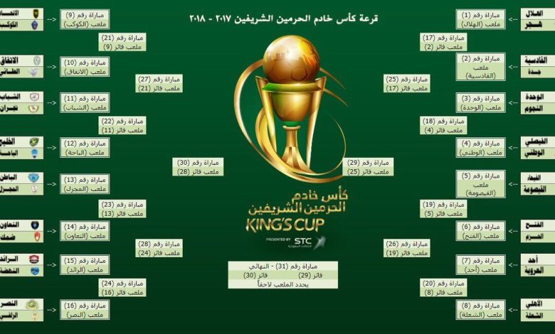 مواعيد مباريات الجولة 32 من بطولة كأس الخادمين الشريفين - يلا شوت - Yalla Shoot اهم مباريات اليوم بث مباشر كورة لايف مواعيد مباريات الجولة 32 من بطولة كأس الخادمين الشريفين